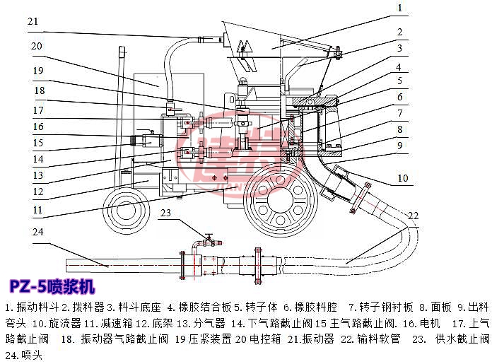PZ-5噴漿機6.jpg